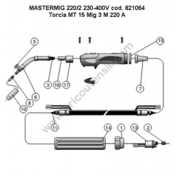 Ricambi Telwin per Saldatrice Mastermig 220/2 - 821064 - Esploso Torcia