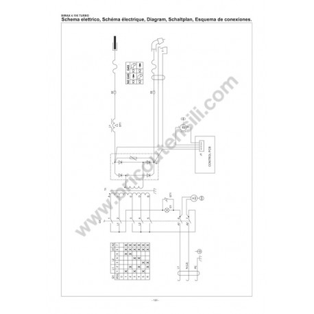 Telwin Spare Parts for Flux and MIG-MAG Welding Bimax 4.195 Turbo