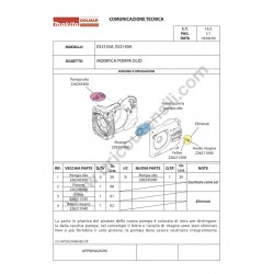 Ricambi Dolmar per Elettrosega ES2140A - Info Tecniche