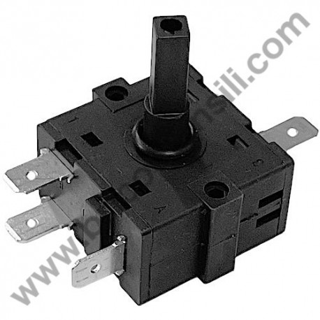 AR Blue Clean 4.0 Twin Flow Switch