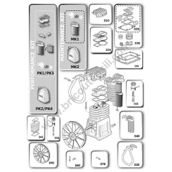 ABAC PRO B5900B 500 CT5.5 Parts - Kit Drawing