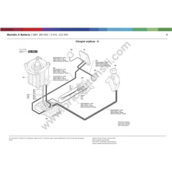 Ricambi Bosch per Martello GBH 18V-45C - Esploso 2