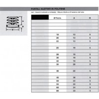 Round internal rubber tip