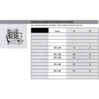 Square internal rubber tip