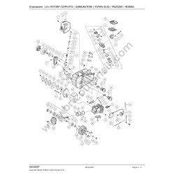 Hitachi Chainsaw CS33EDP Parts Diagram