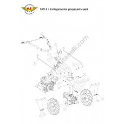 Meccanica Benassi MF 225 Spare Parts Pag.1