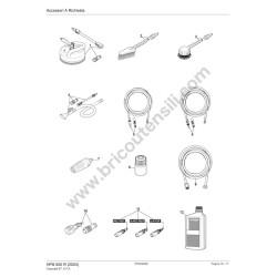 Stiga Spare Parts Drawing for Pressure Washer HPS 550 R - 3