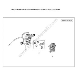 Lavor Esploso Planet 170 - 3