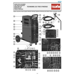 Esploso Telwin per Saldatrice Technomig 223 Treo Synergic 230V