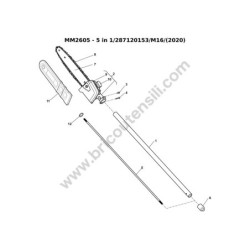 Mountfield Esploso MM2605 - 5 in 1 - 3