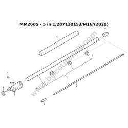 Mountfield Esploso MM2605 - 5 in 1 - 5