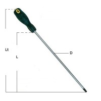 Cacciaviti Torx Lunghi
