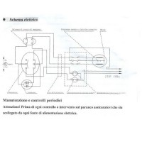 Electric Hoists 125Kg Europea Tiratutto 125