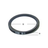 Strap for Electric Planers