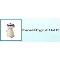 Piscina Steel Pro Frame cm 366x76h