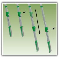 Troncarami Telescopica Ribiland - 98 cm