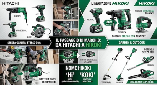 Hitachi-Hikoki