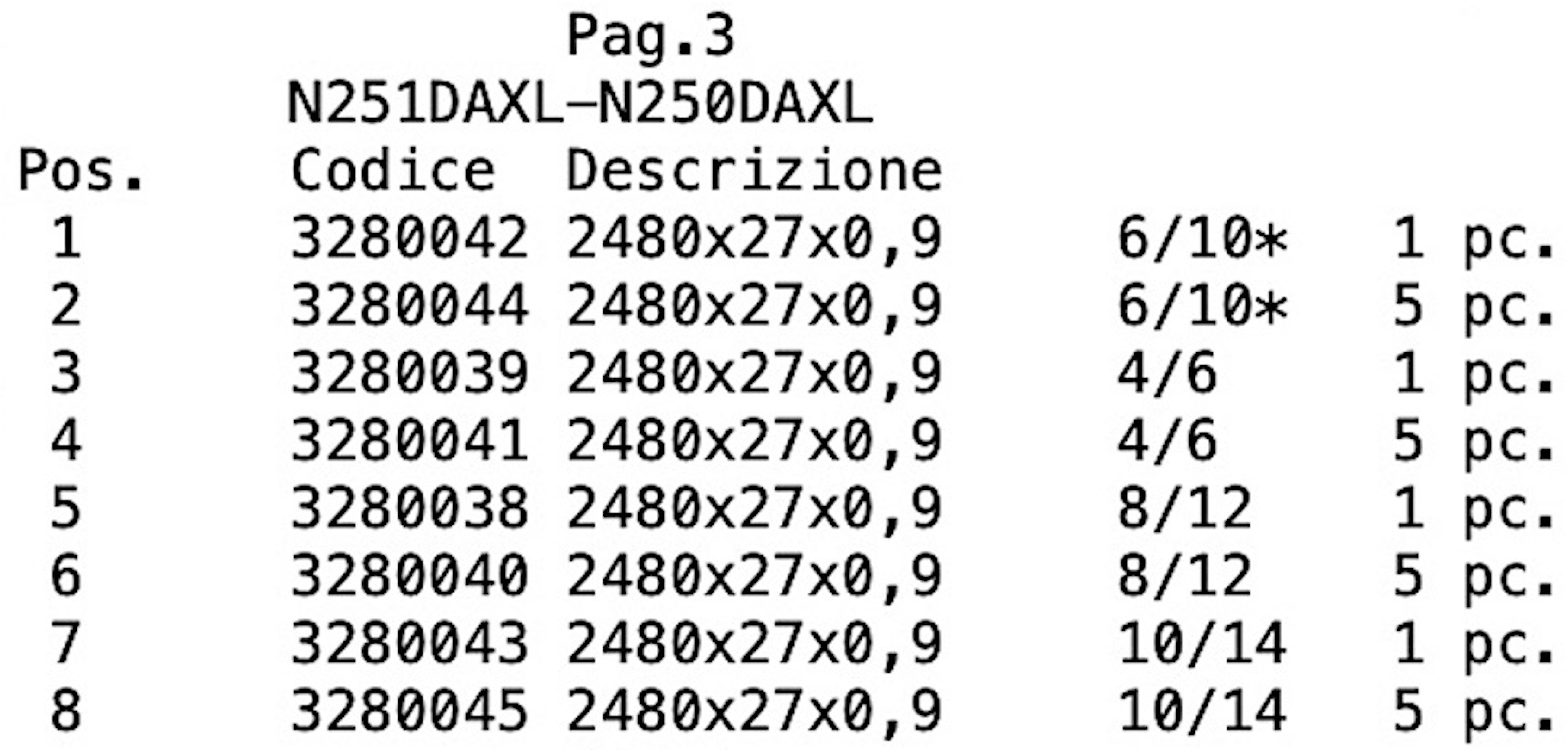 Esploso pagina 3