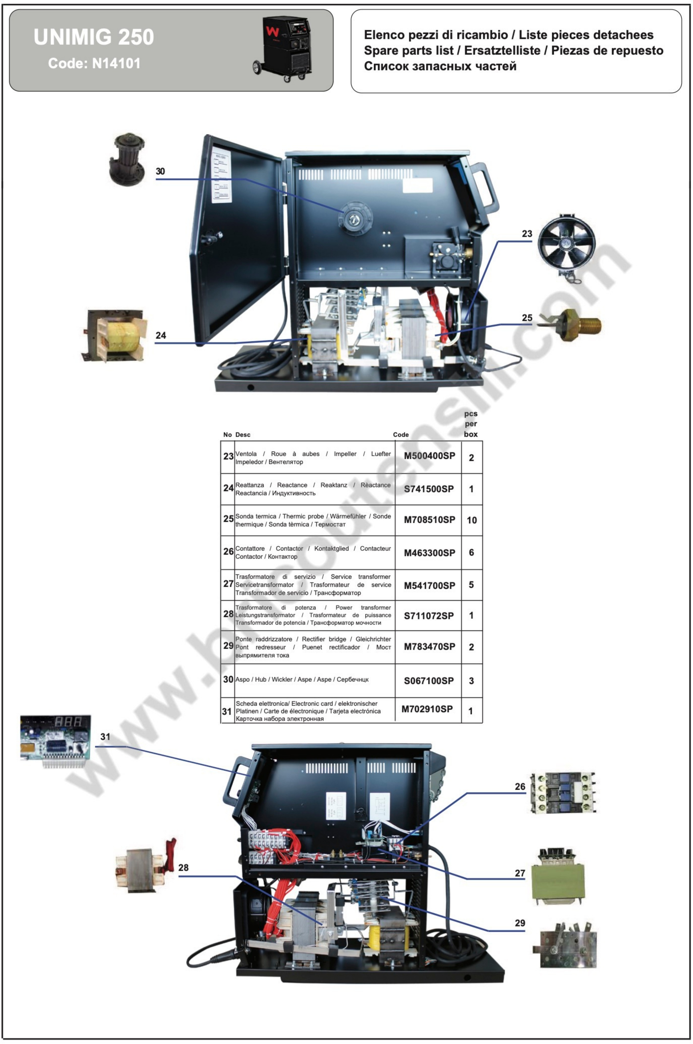 Esploso pagina 3