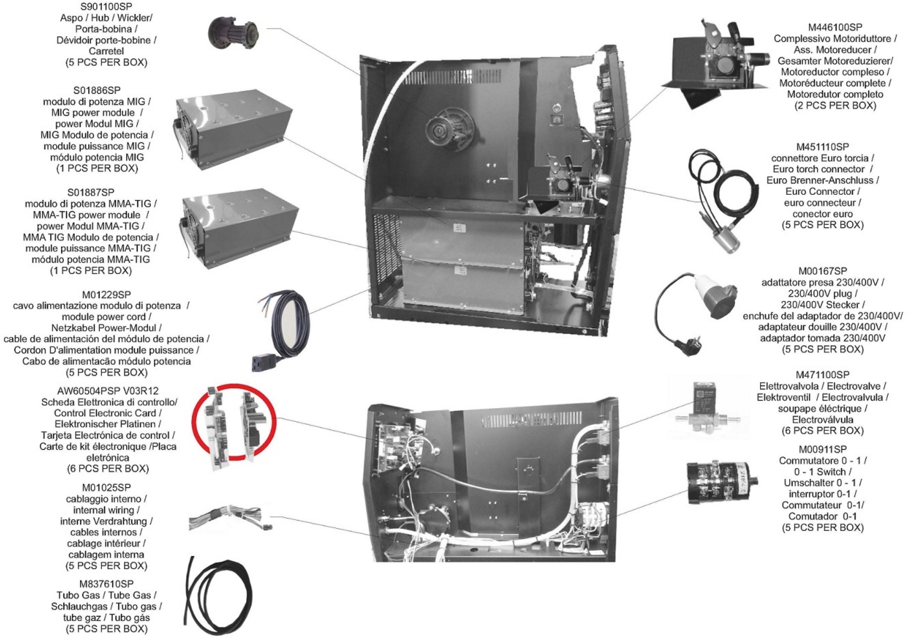 Esploso pagina 3