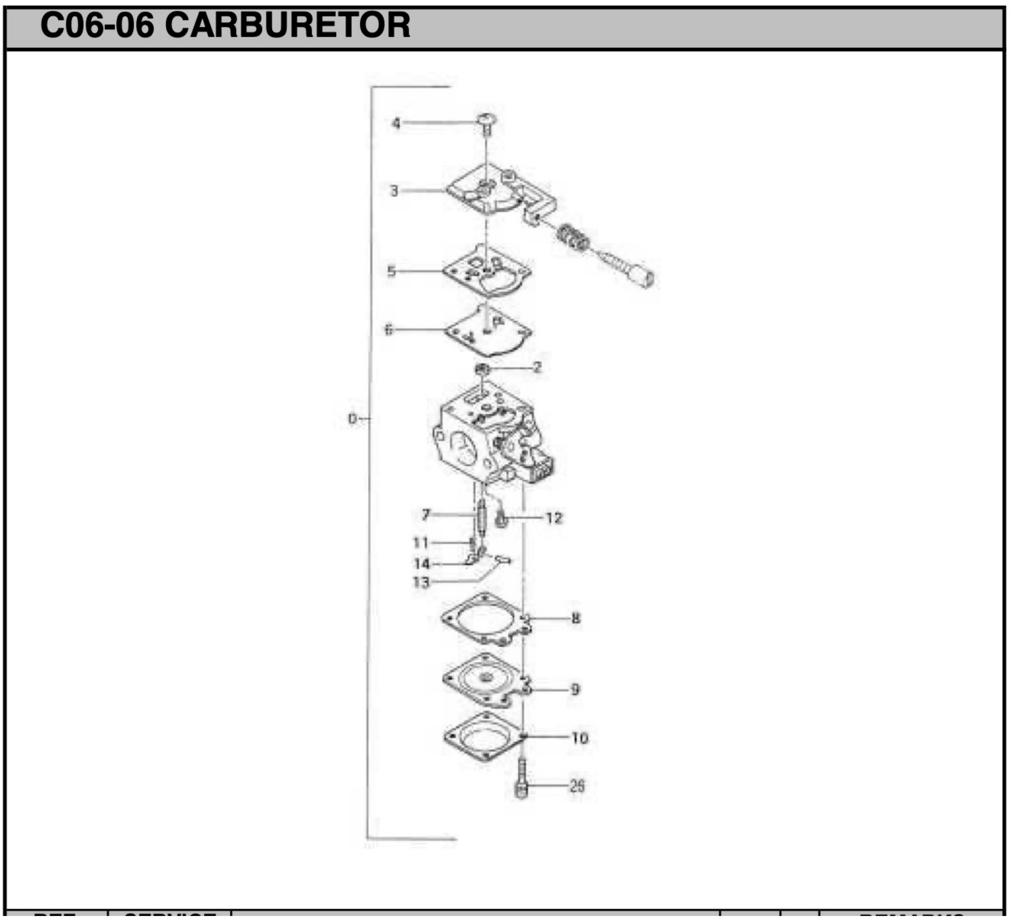 Esploso pagina 6