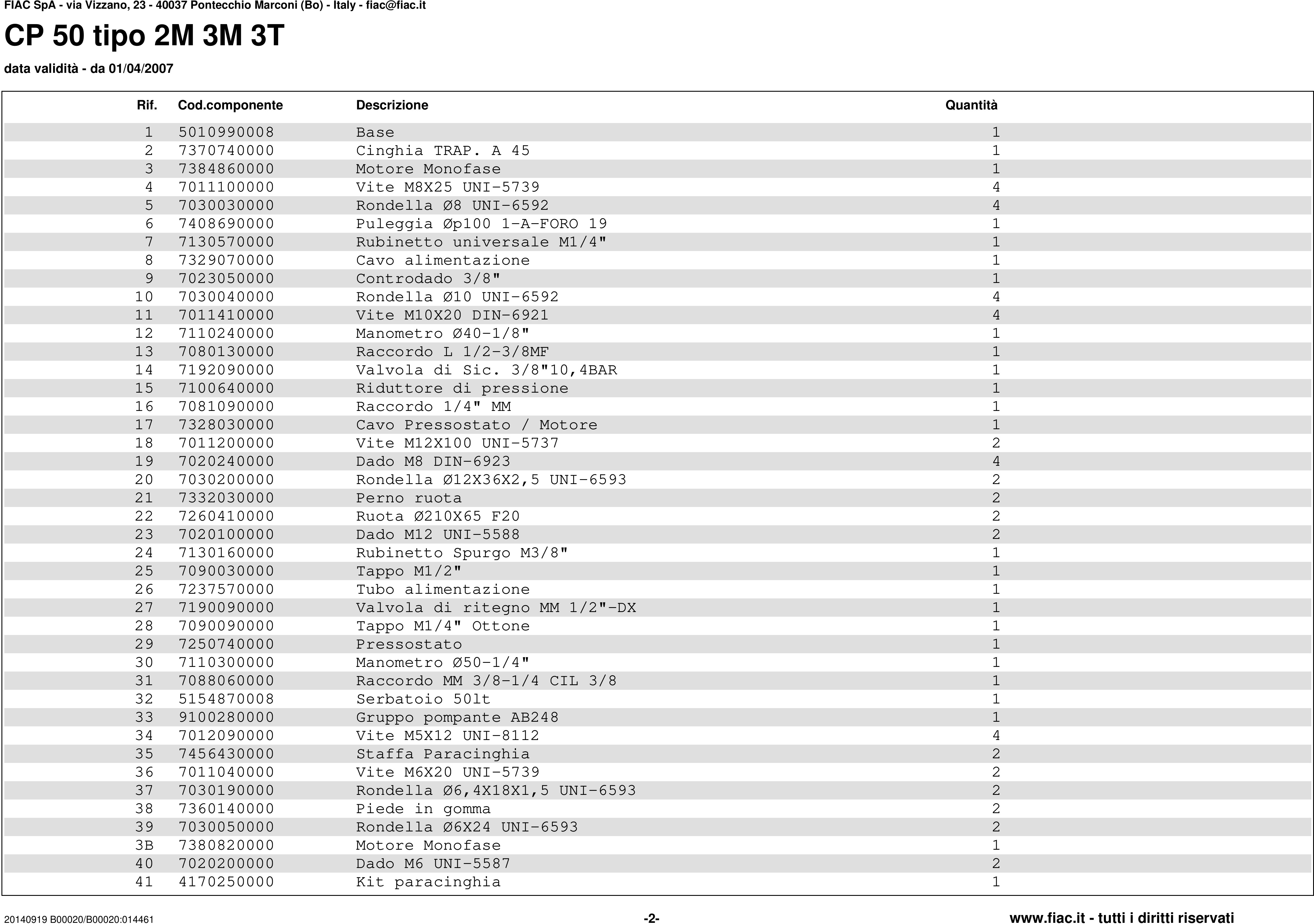 Esploso pagina 2