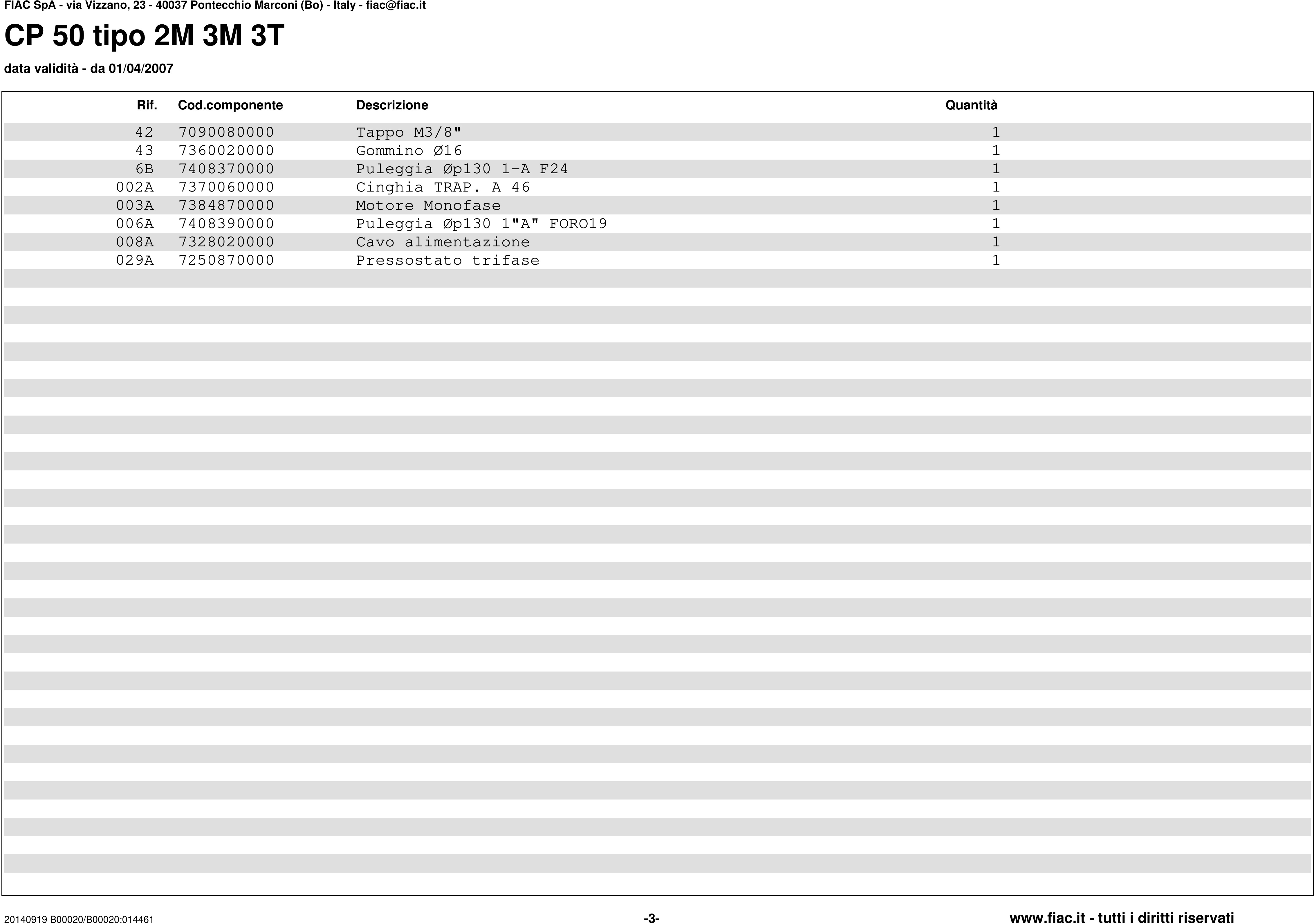 Esploso pagina 3
