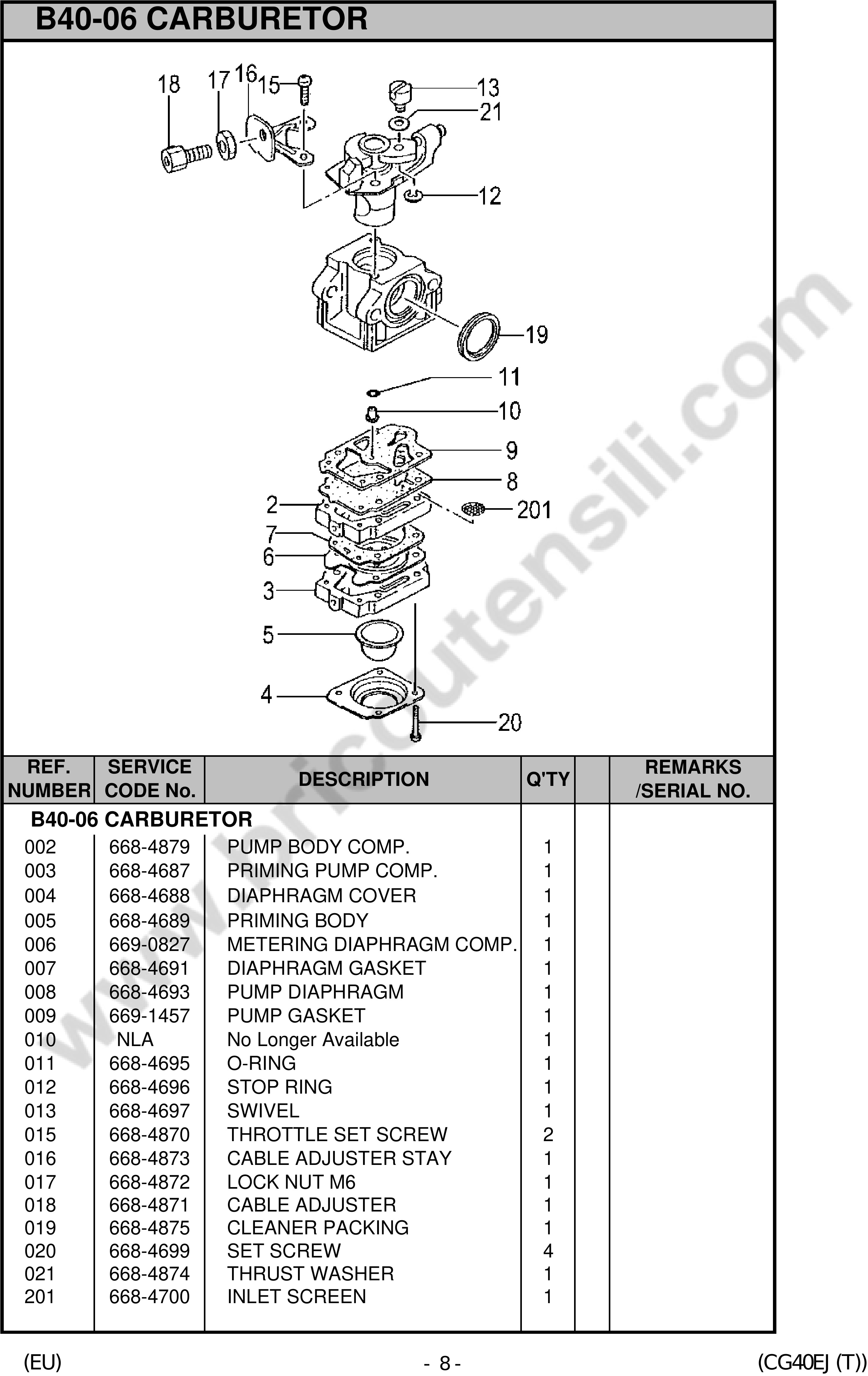 Esploso pagina 6