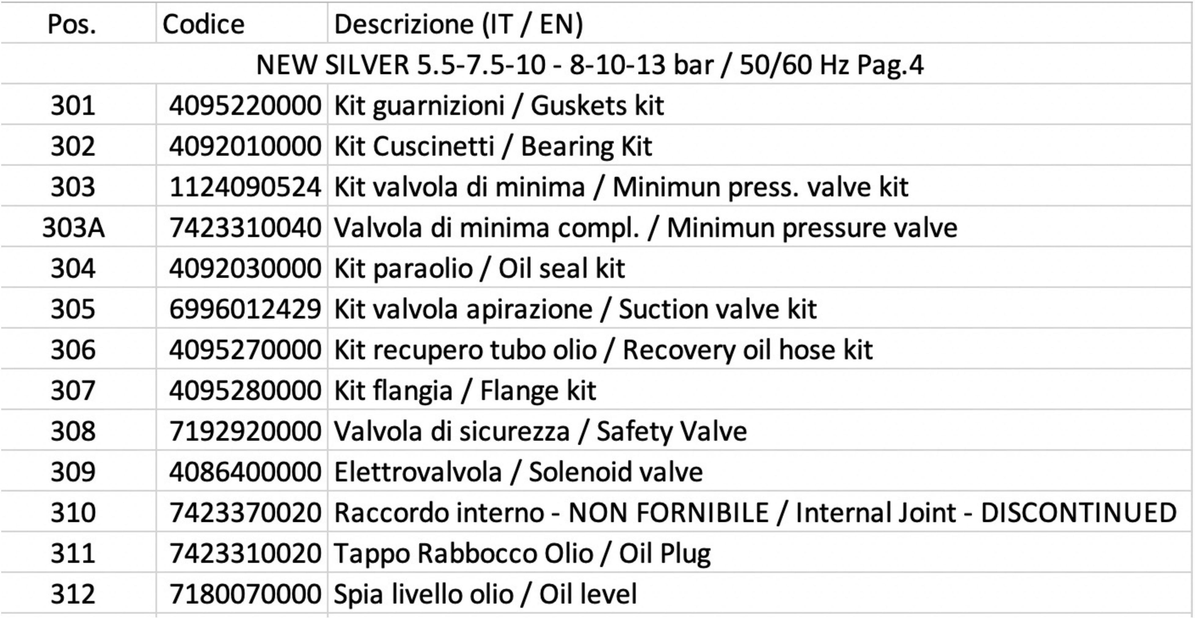 Esploso pagina 4
