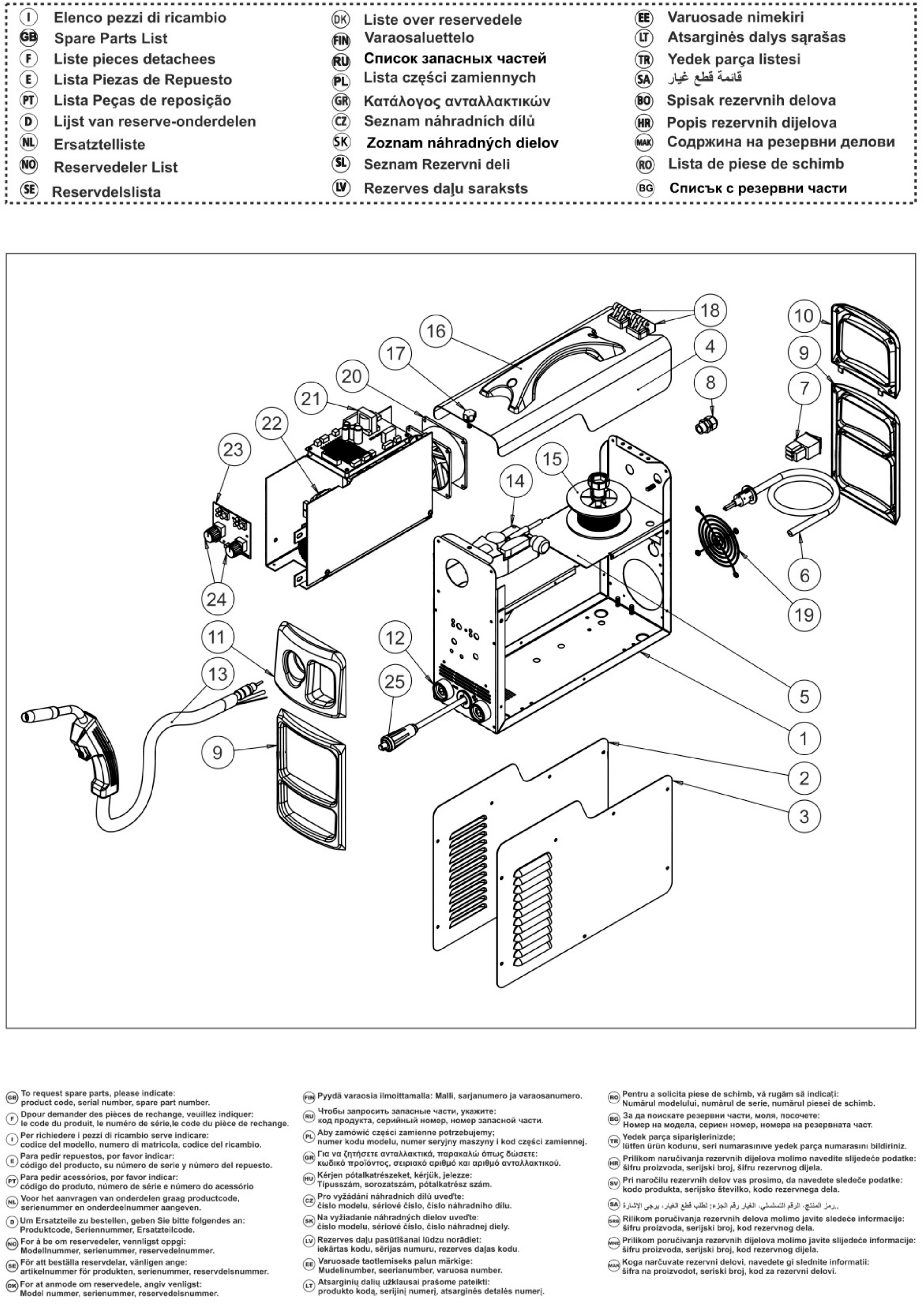 Esploso pagina 1
