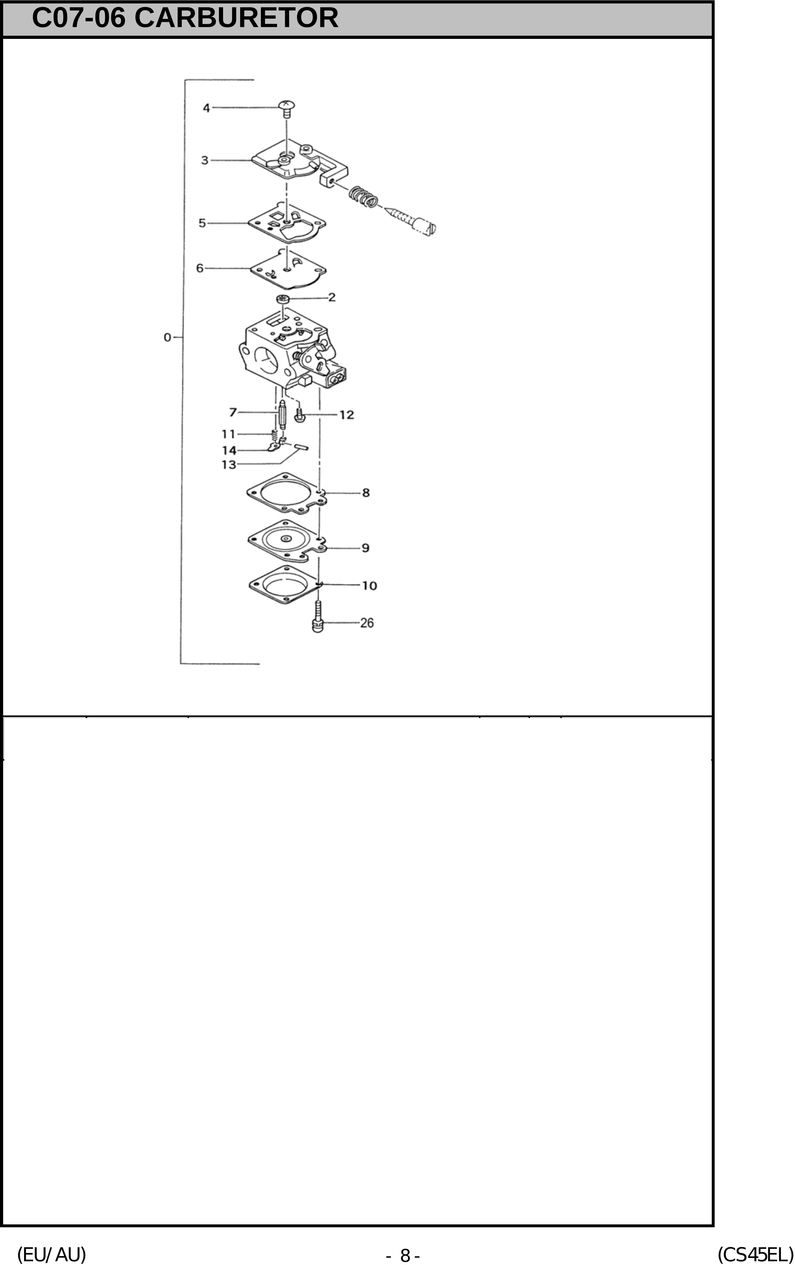 Esploso pagina 6