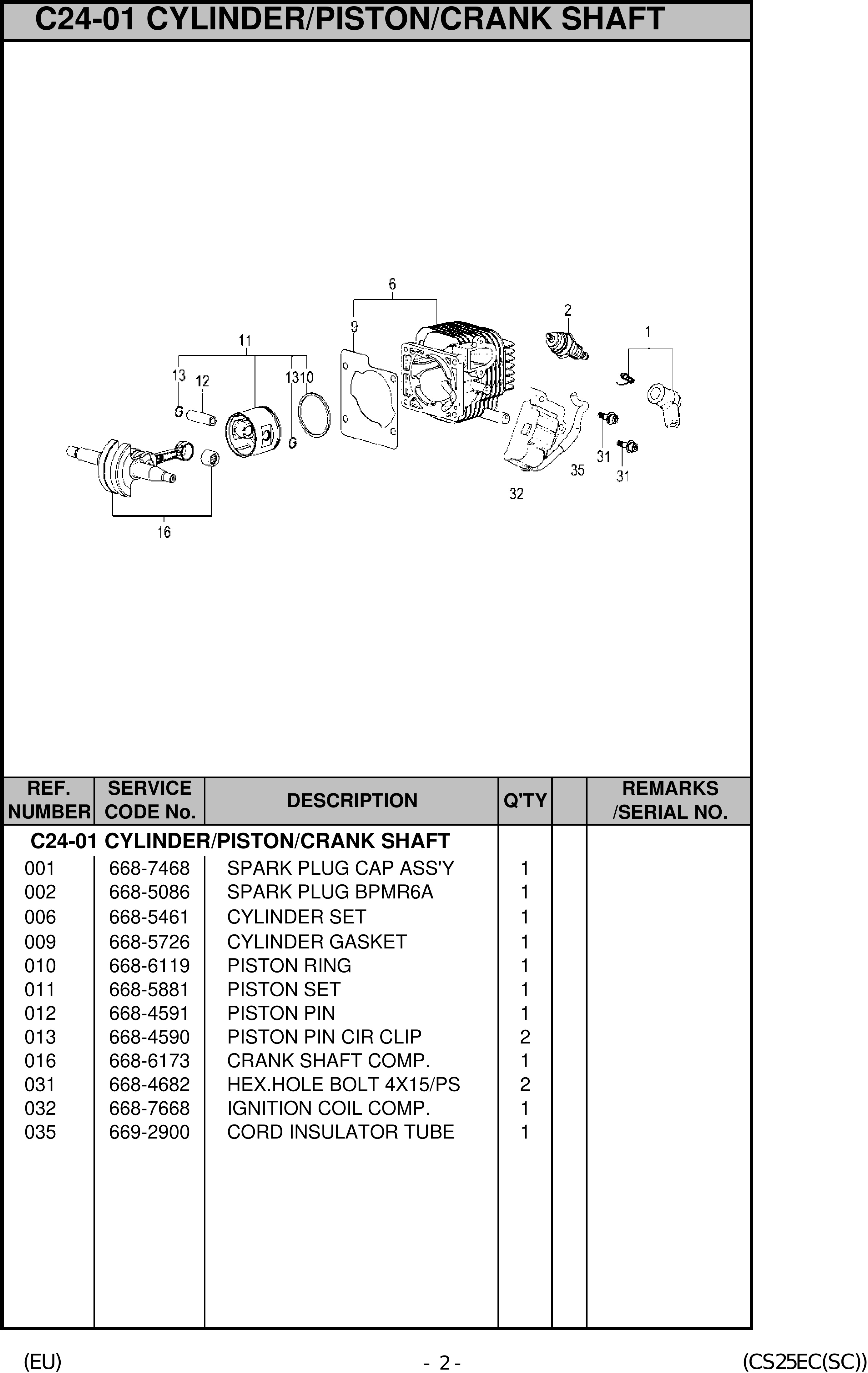 Esploso pagina 2