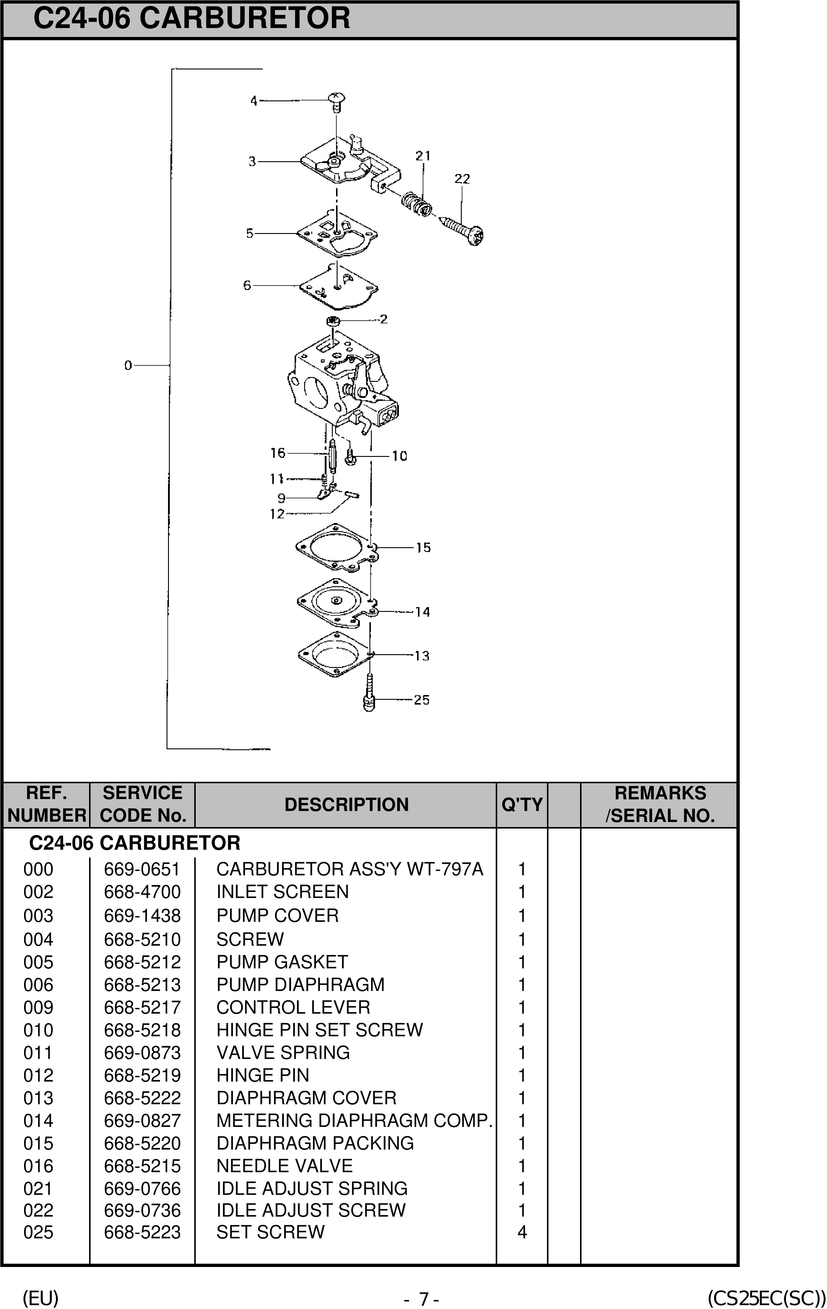 Esploso pagina 7