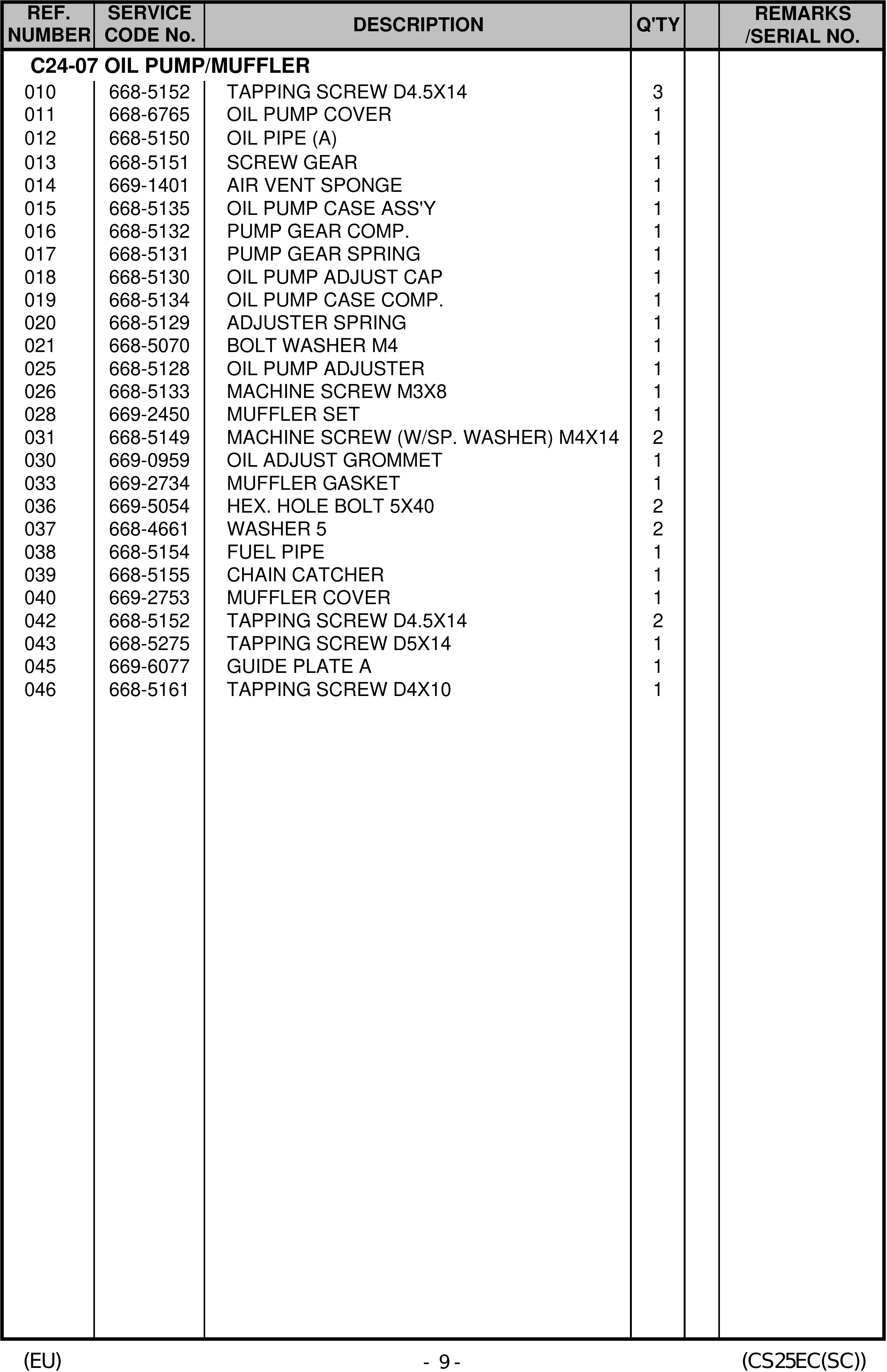 Esploso pagina 9