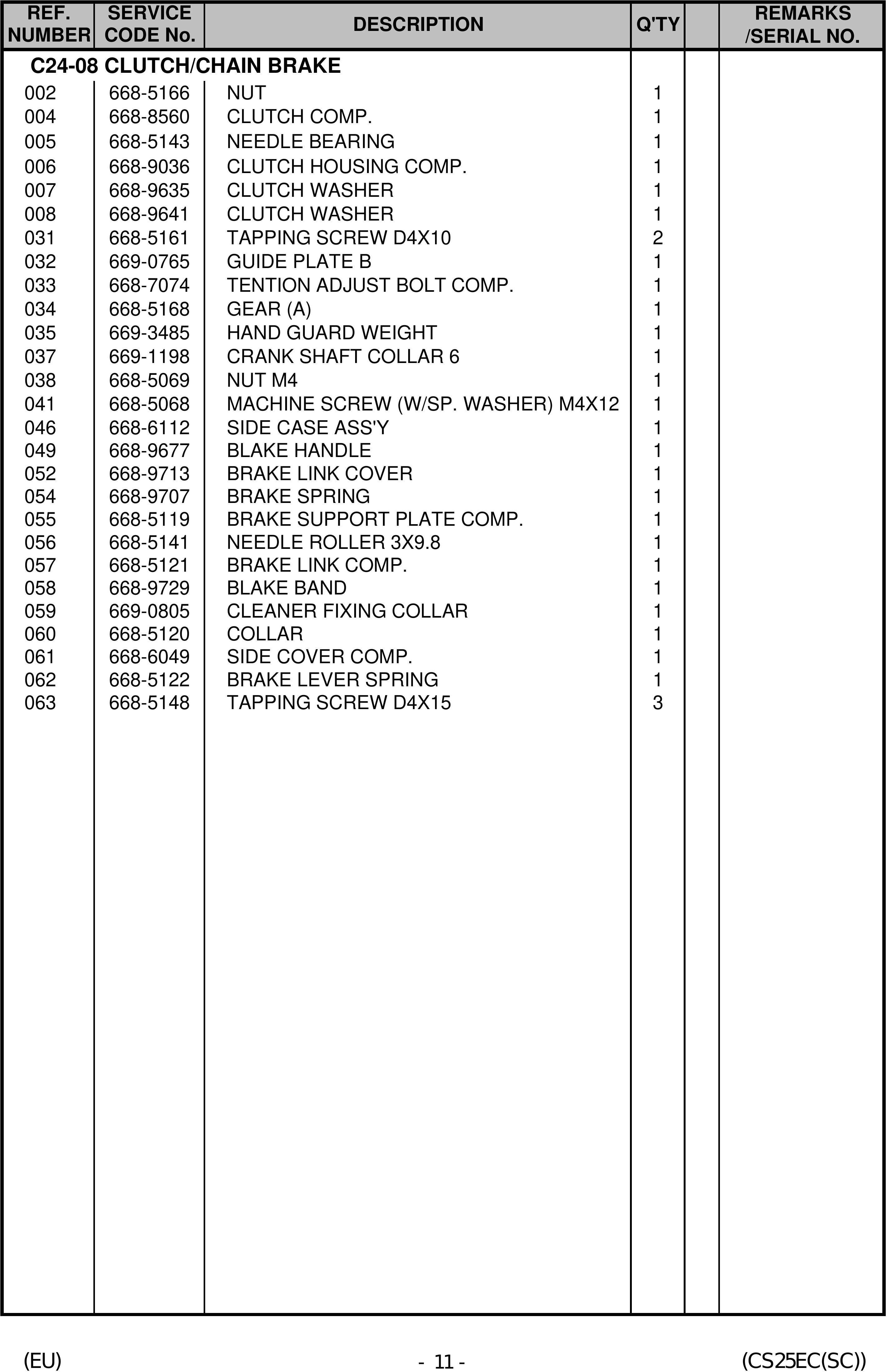 Esploso pagina 11