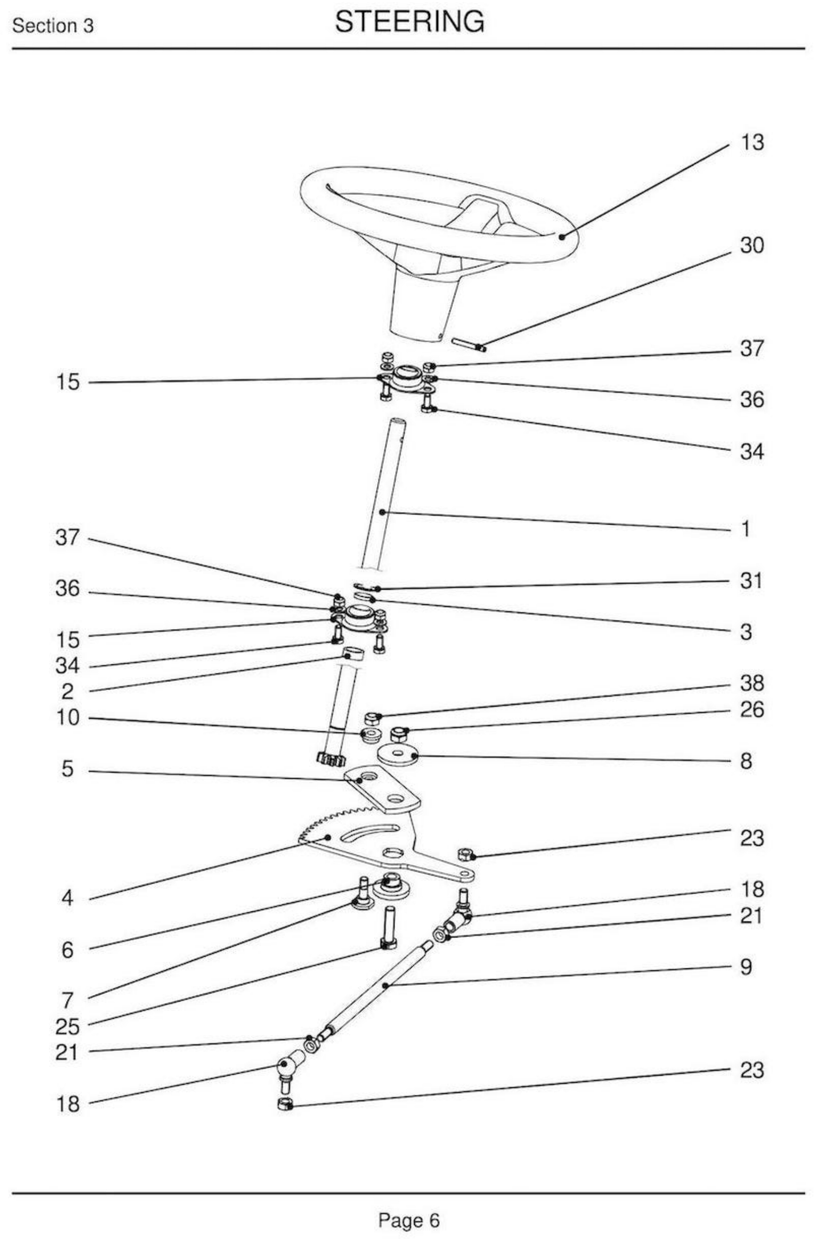 Esploso pagina 3