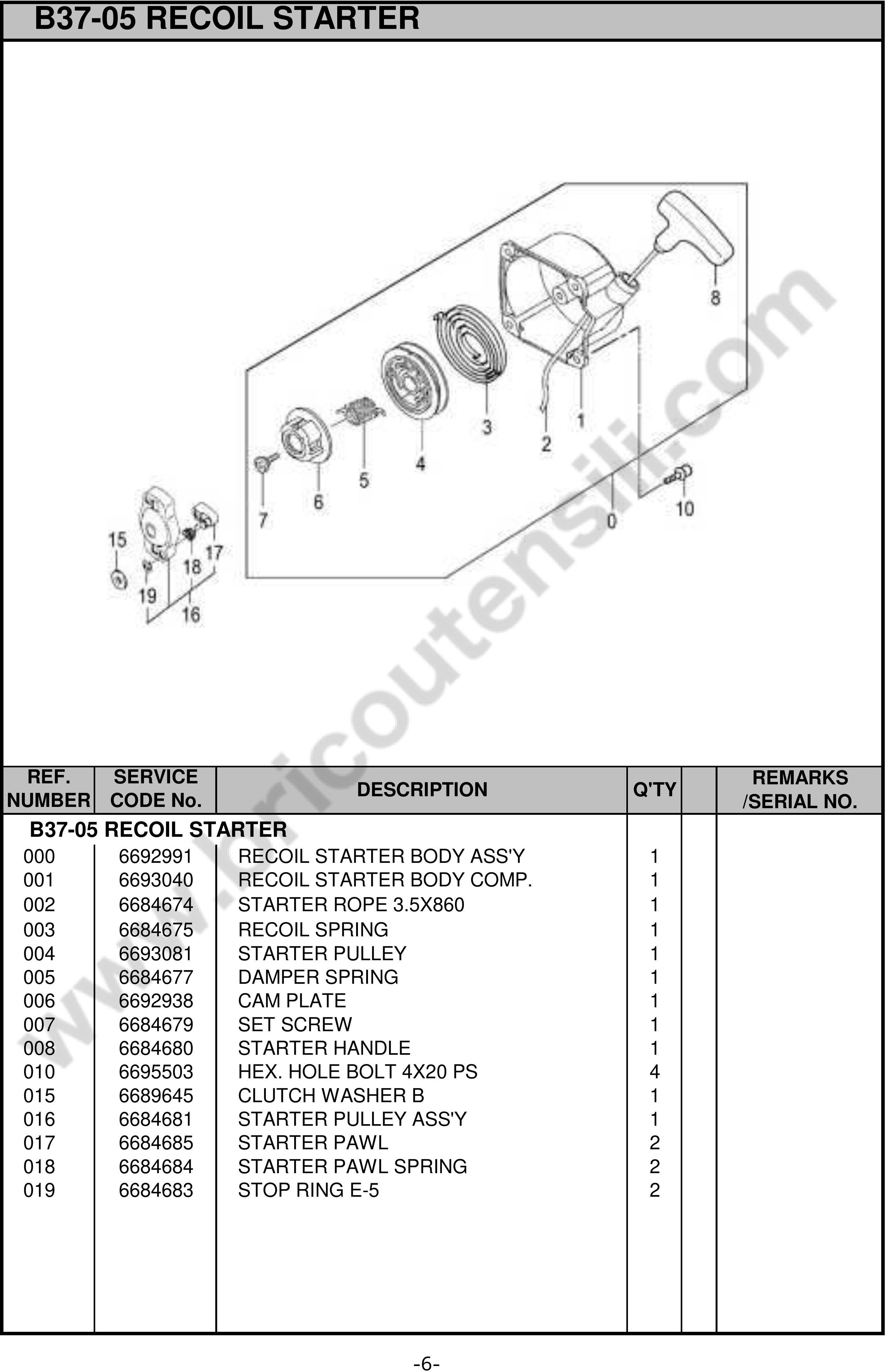 Esploso pagina 5