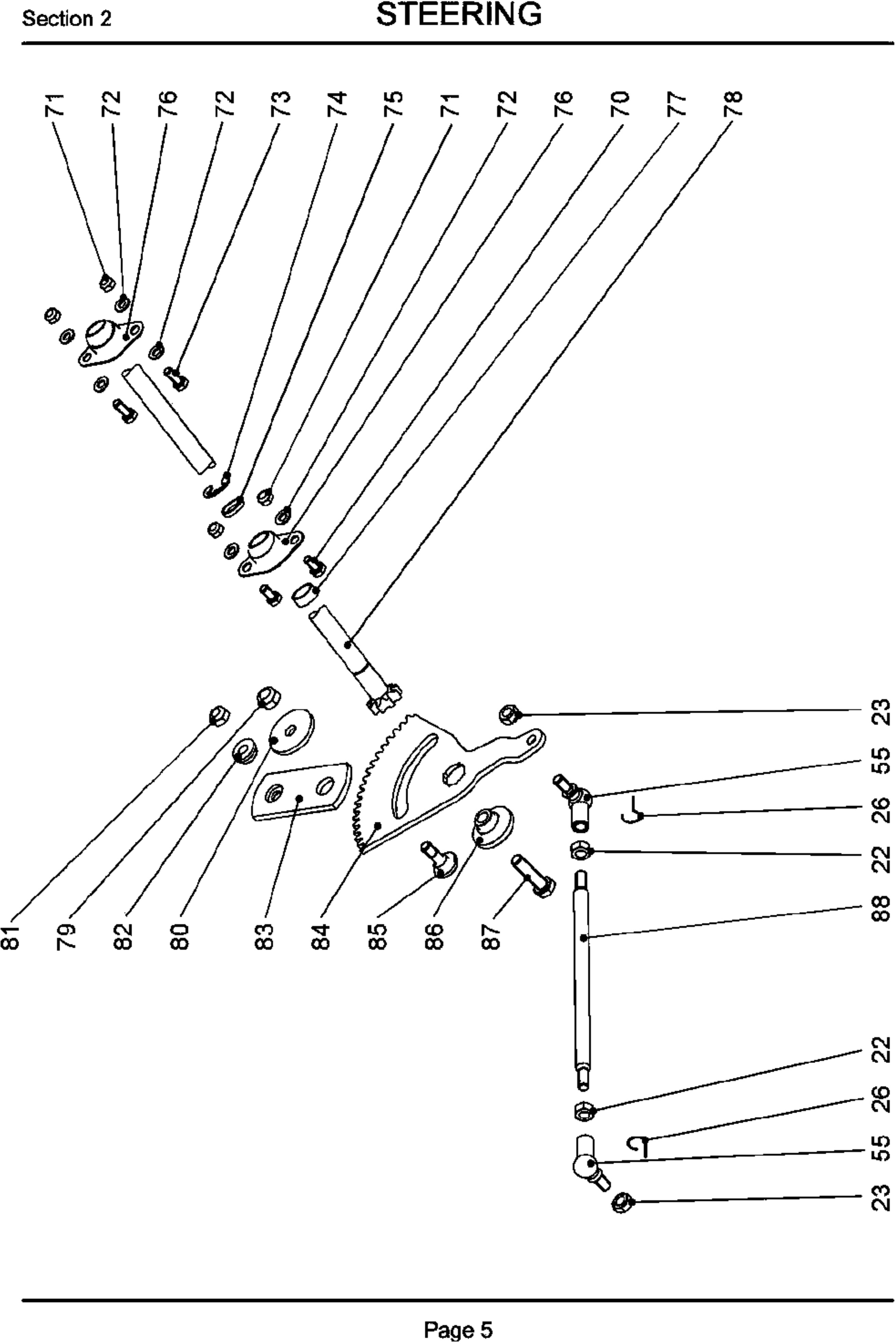 Esploso pagina 3