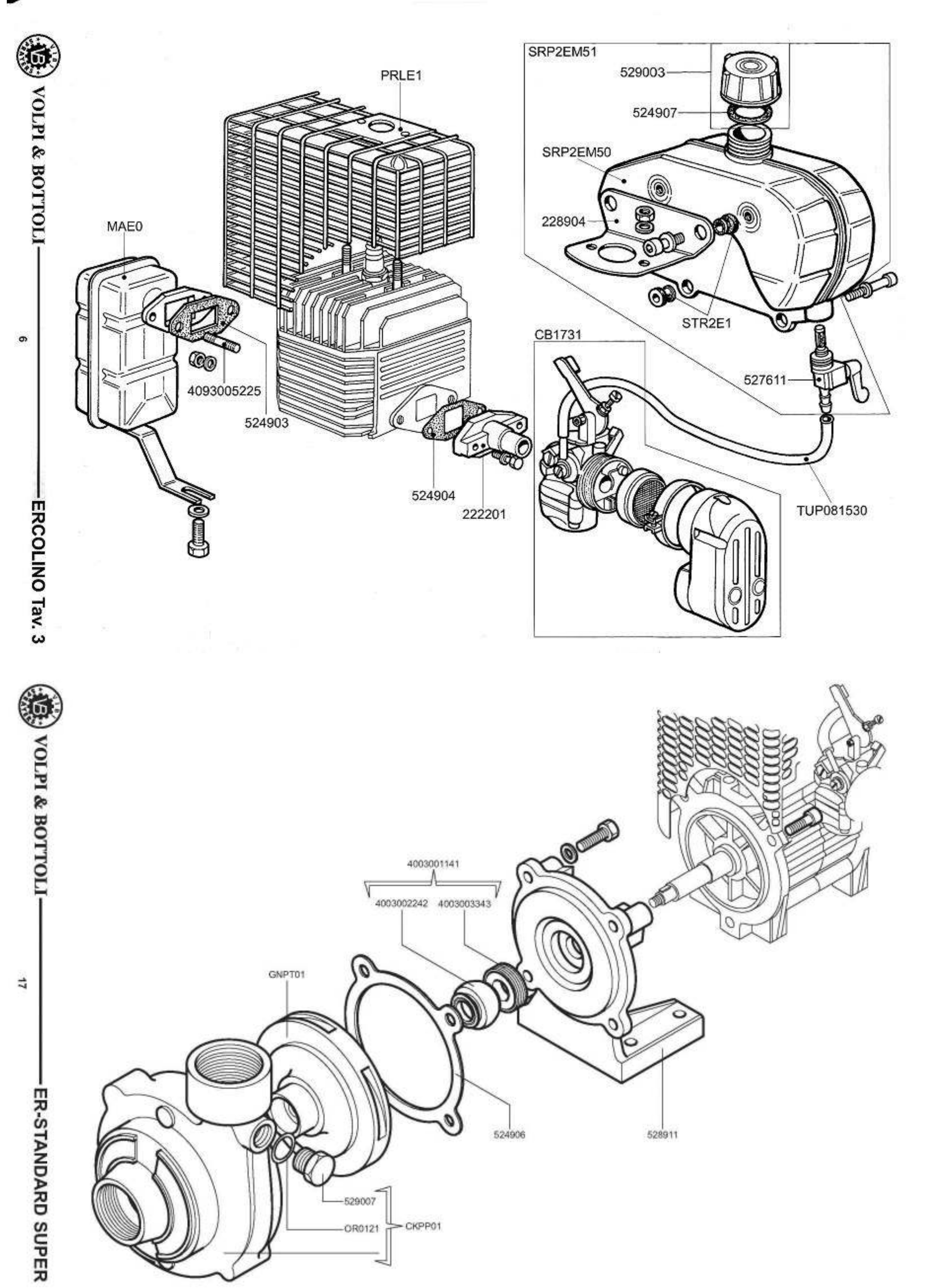 Esploso pagina 2