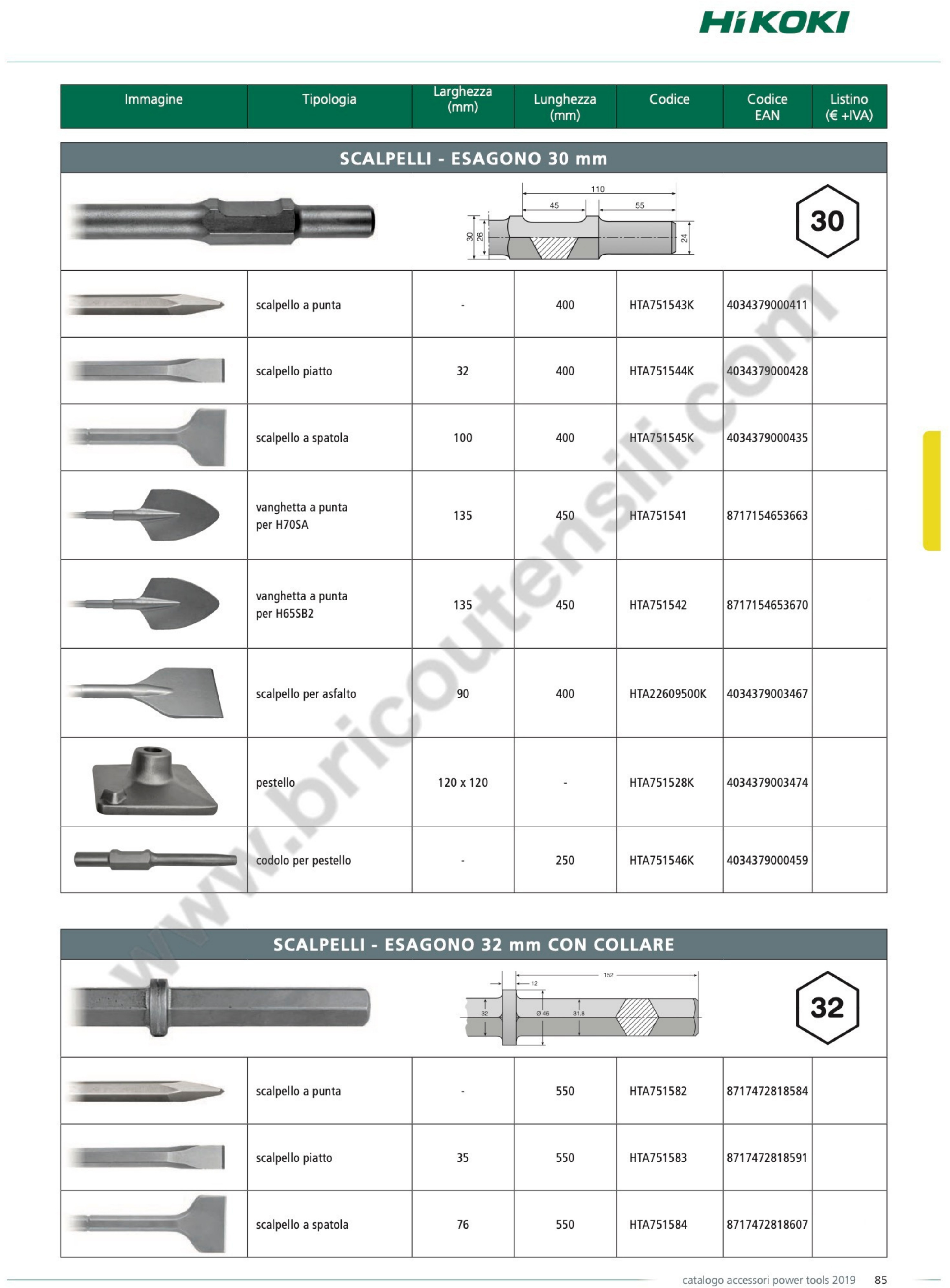 Esploso pagina 2