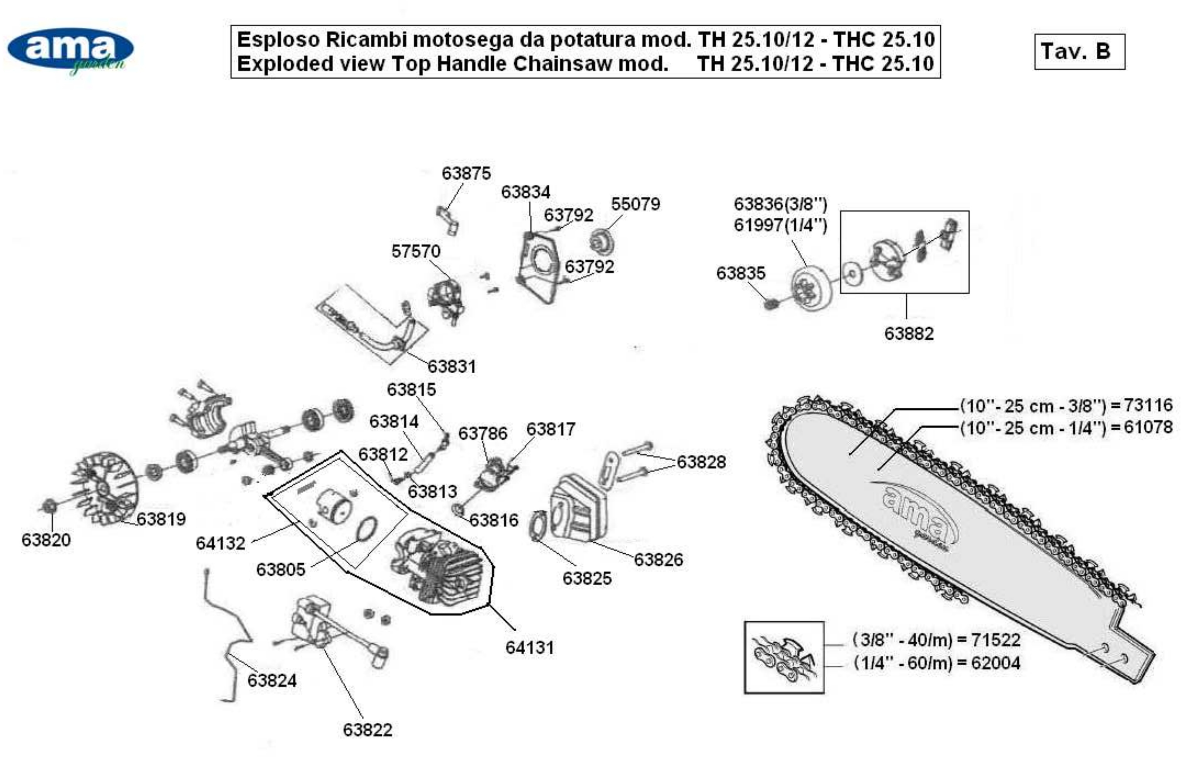 Esploso pagina 2