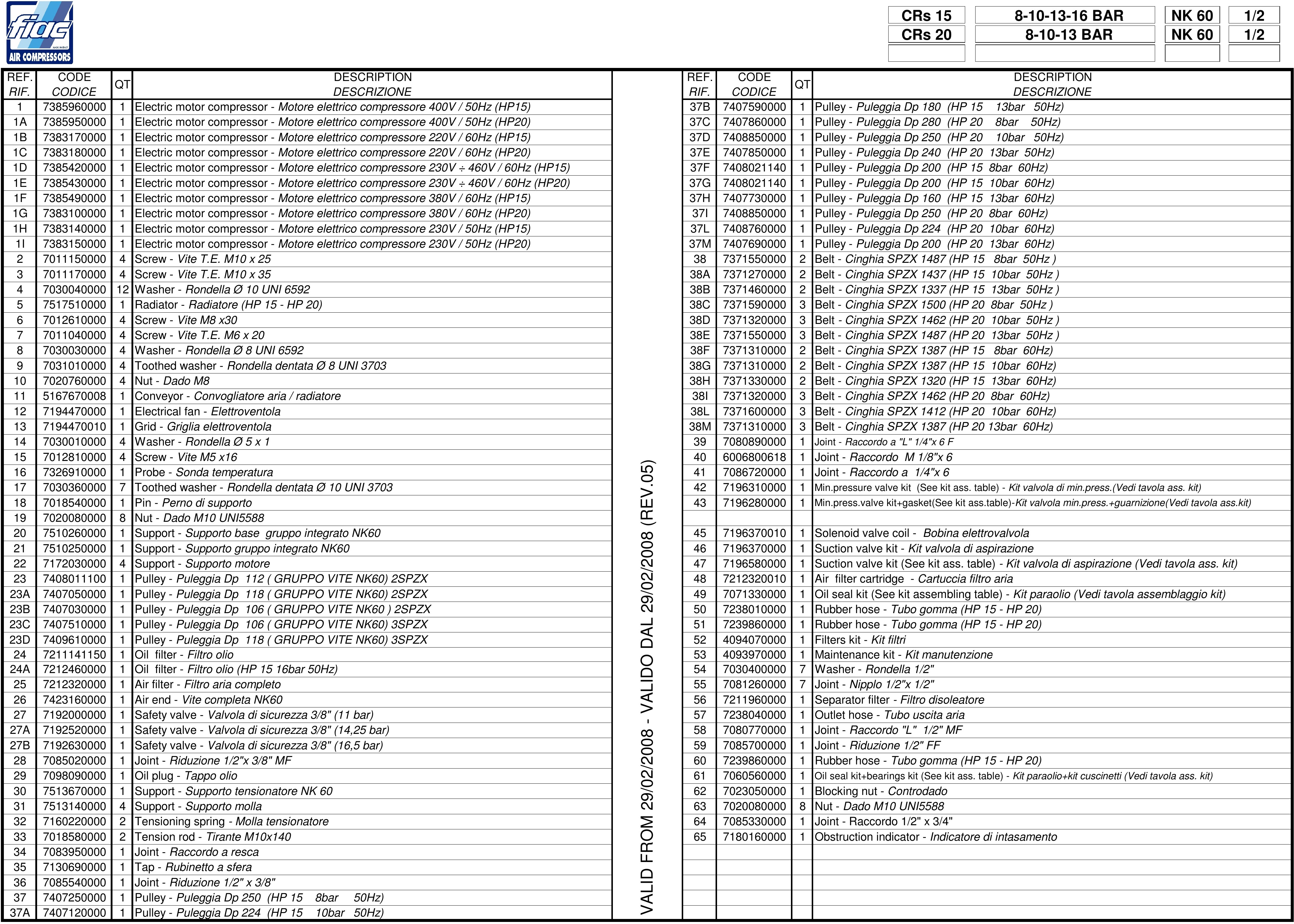 Esploso pagina 1
