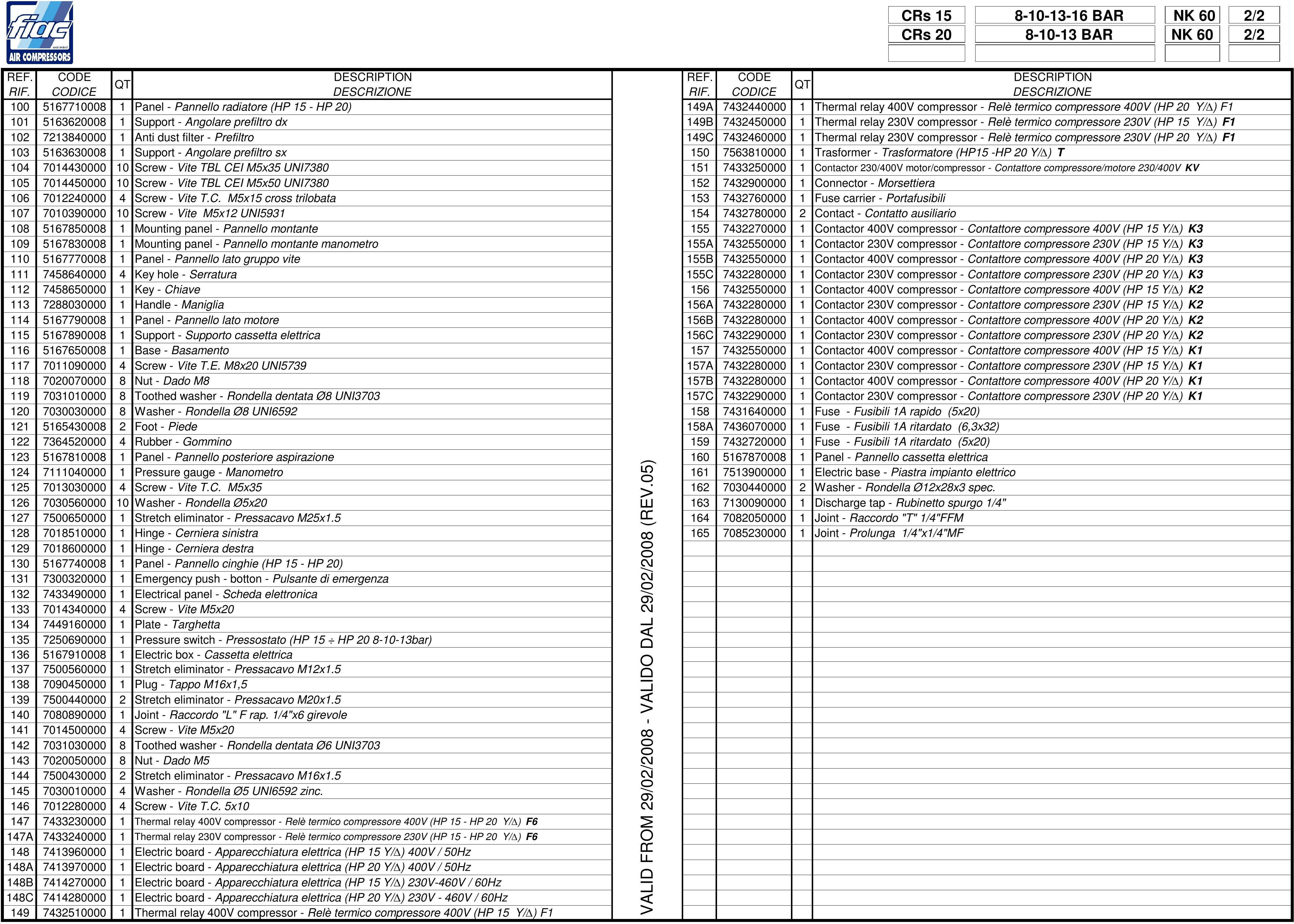 Esploso pagina 3