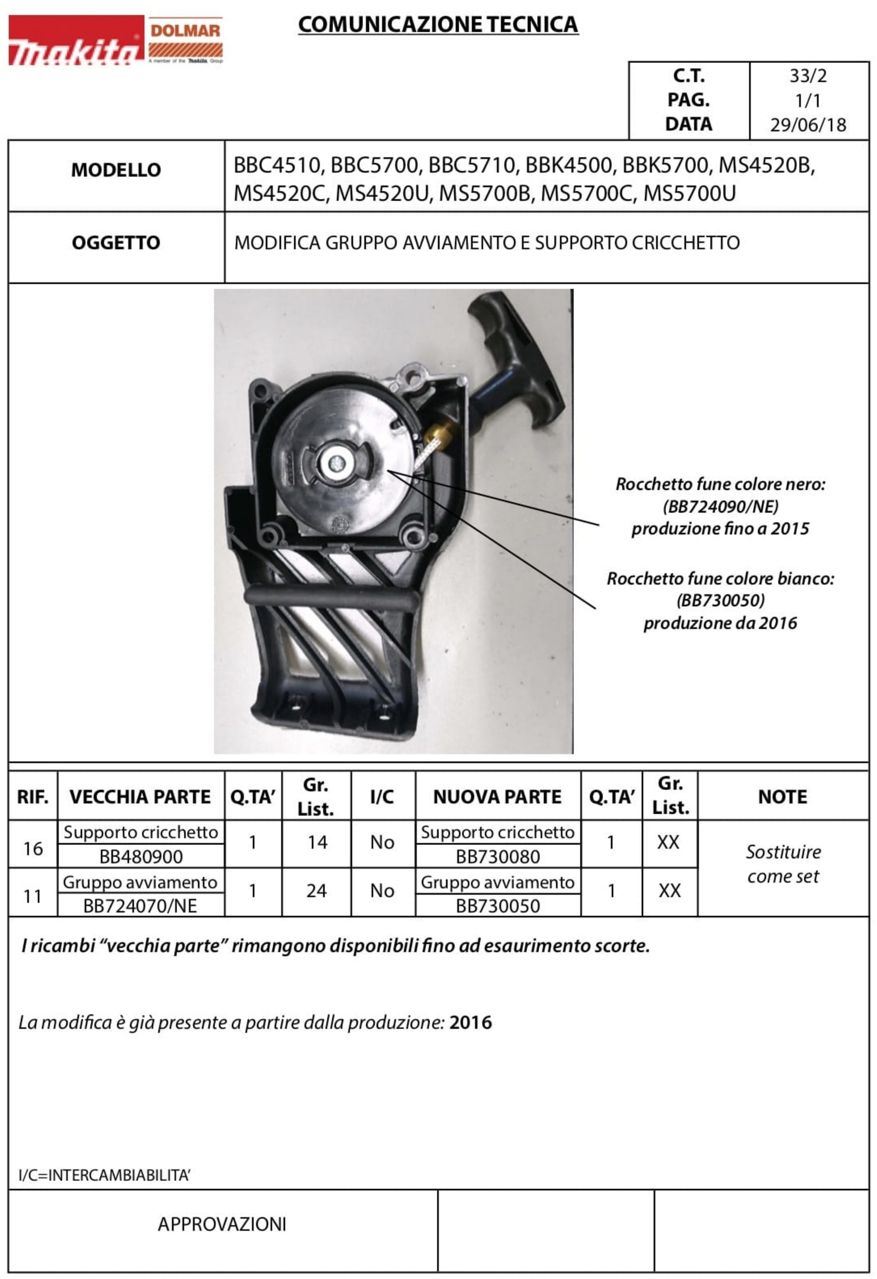 Esploso pagina 8
