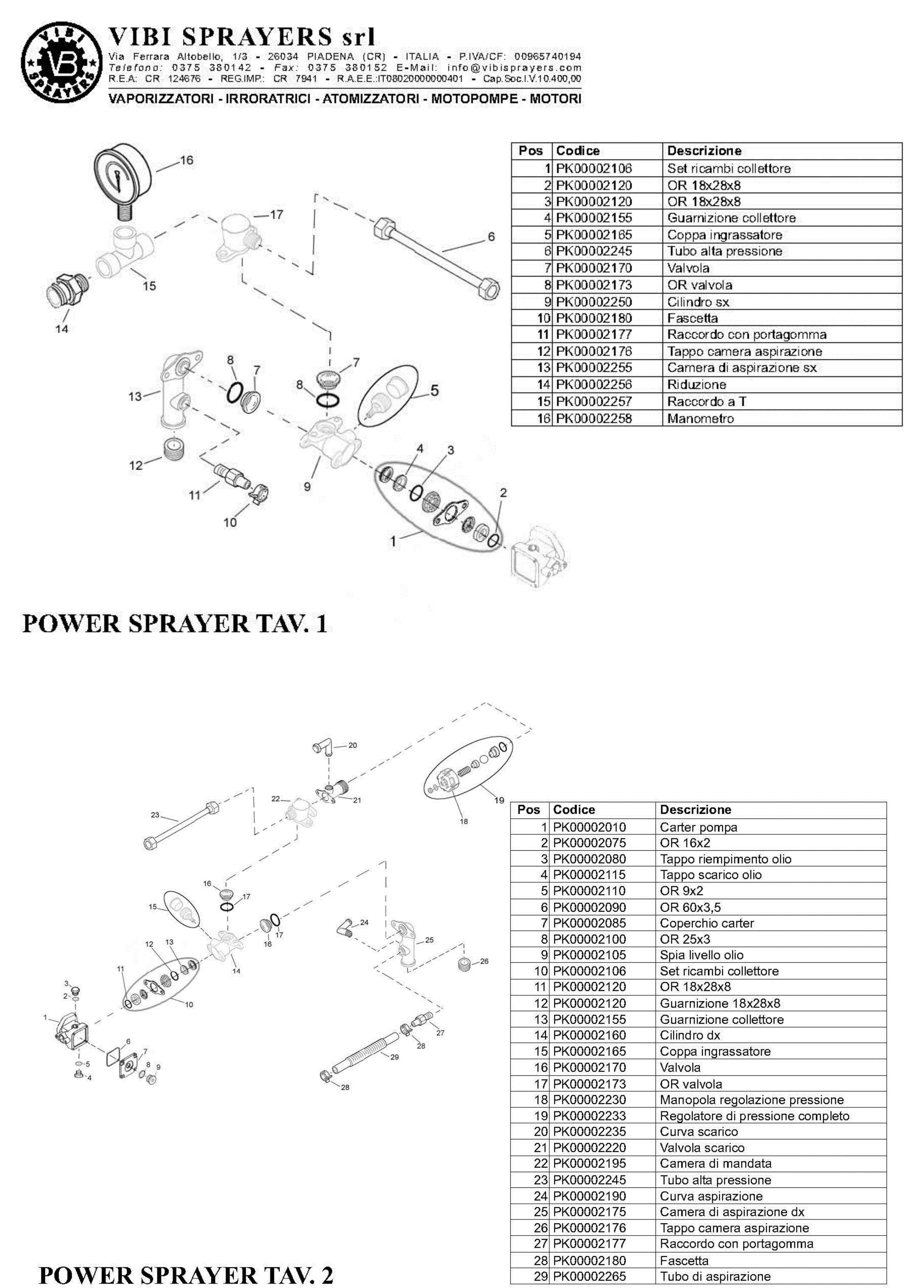 Esploso pagina 1