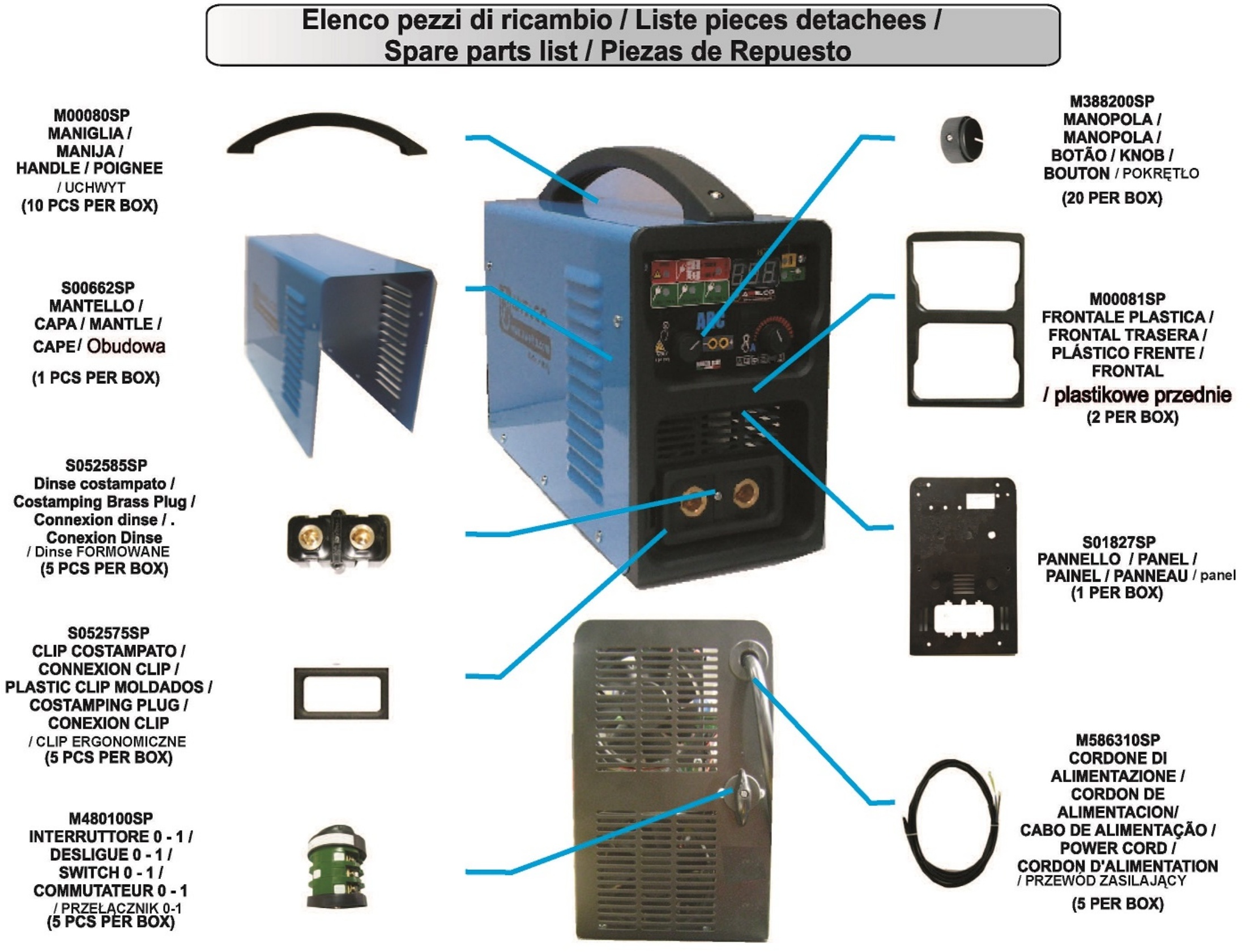Esploso pagina 1
