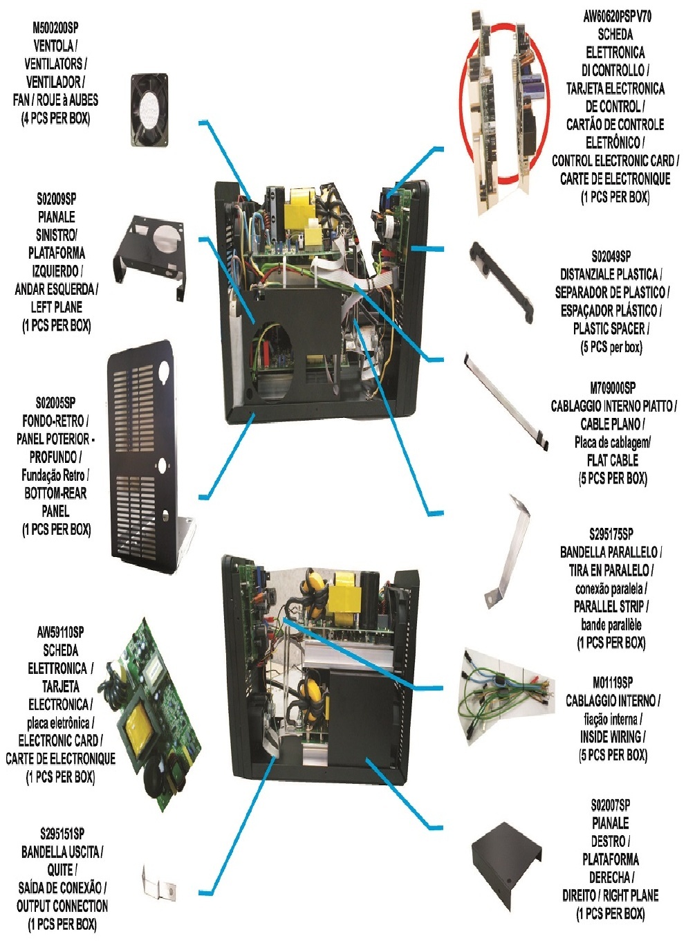 Esploso pagina 2