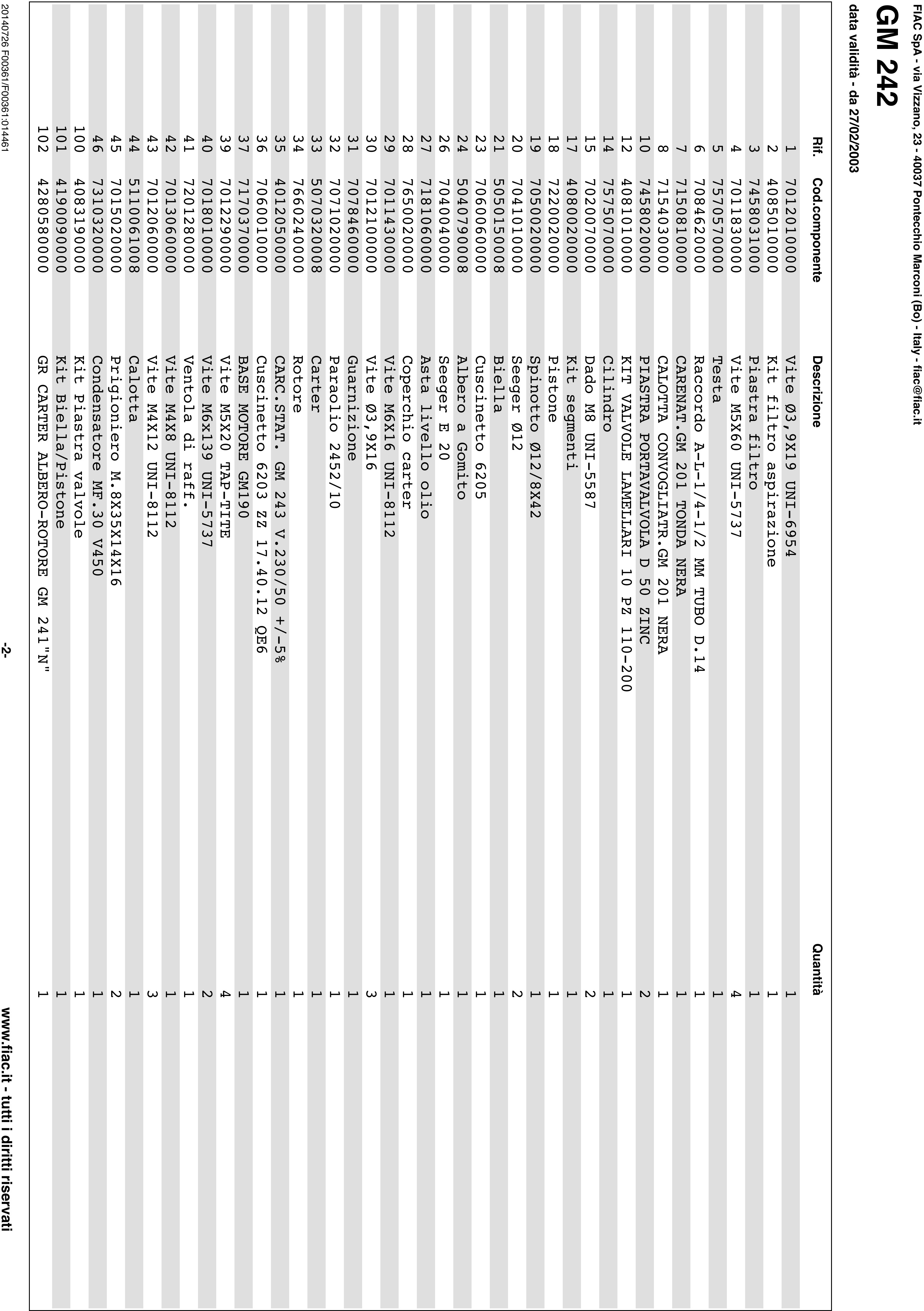 Esploso pagina 2