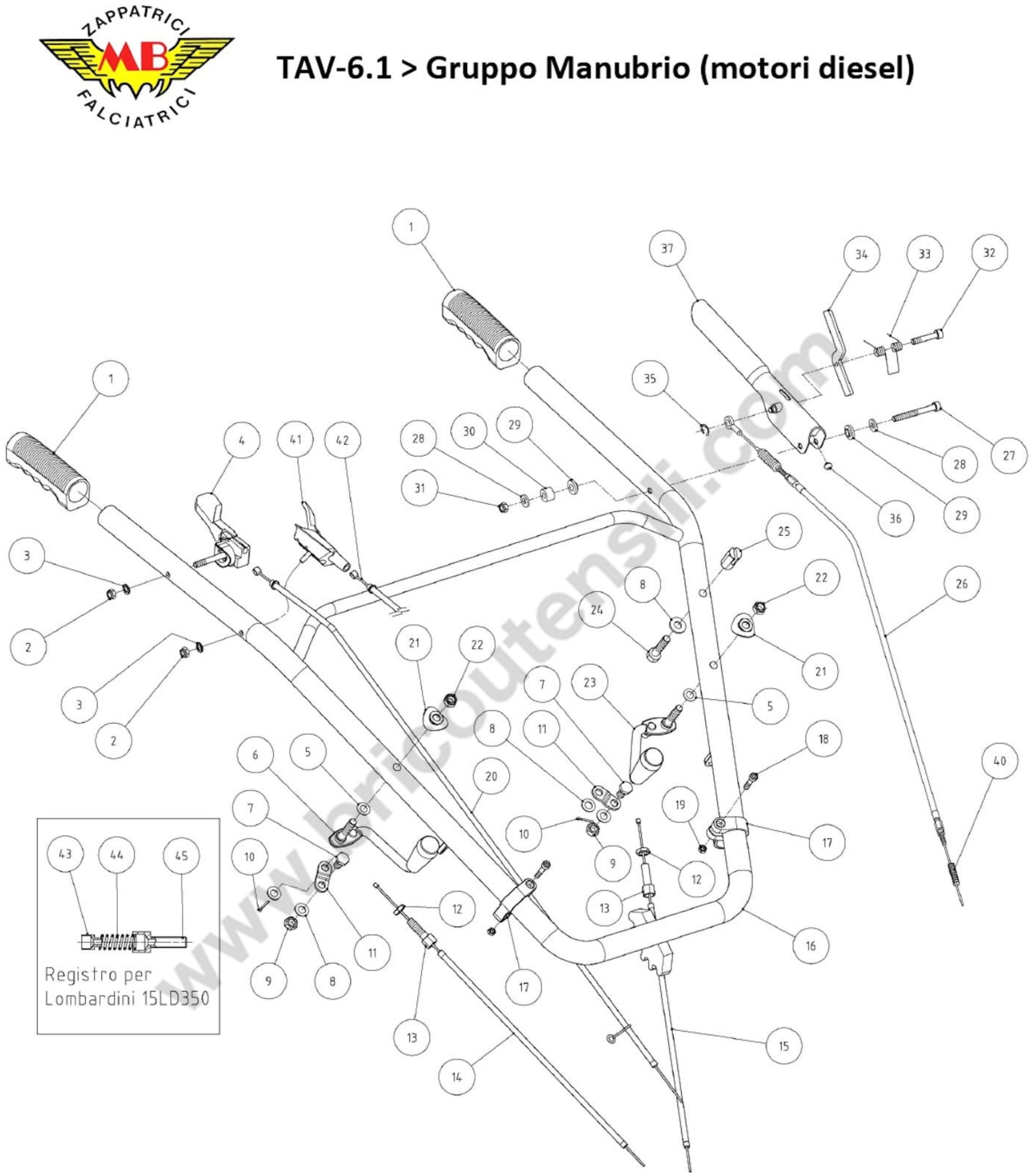 Esploso pagina 8