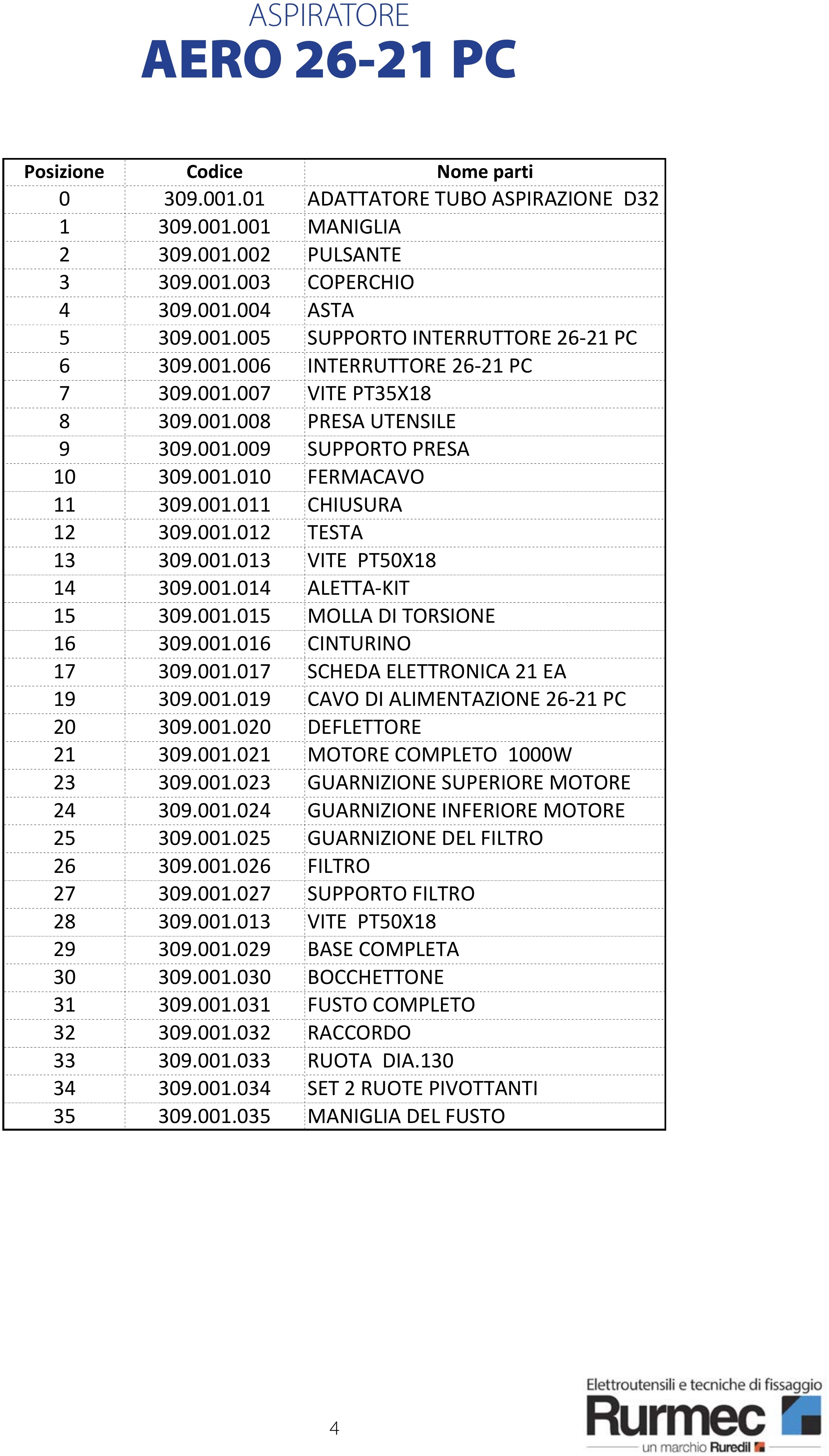 Esploso pagina 4